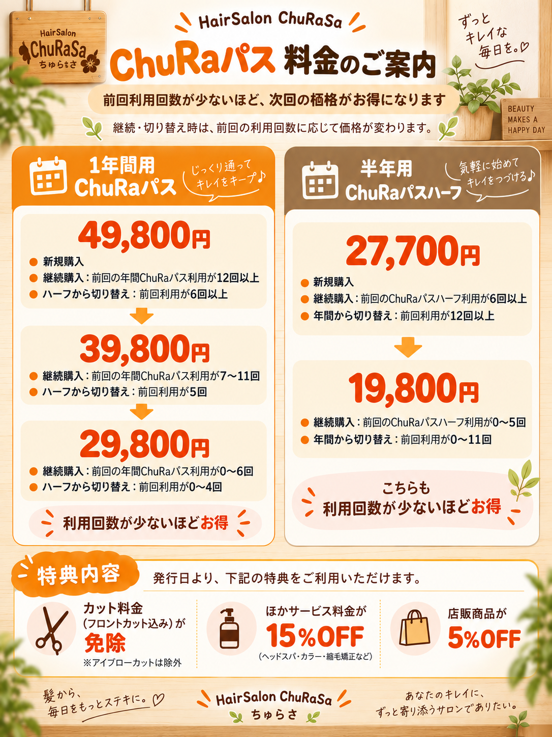 ChuRaパス・ChuRaパスハーフの料金案内と特典内容
